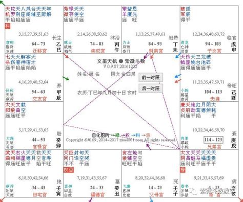 月朗天門格|月朗天門格